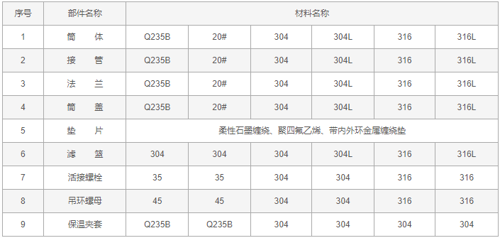 今晚十二生肖开什么号码开奖8月28