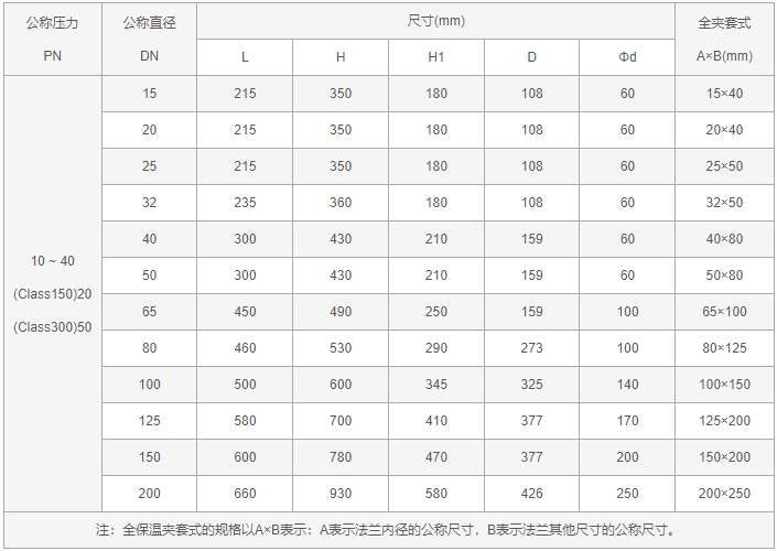 今晚十二生肖开什么号码开奖8月28