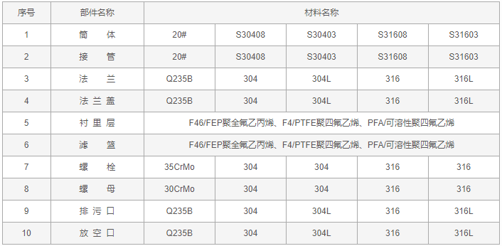 今晚十二生肖开什么号码开奖8月28