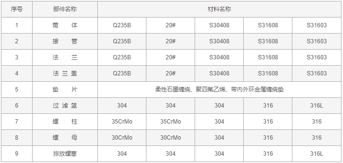 今晚十二生肖开什么号码开奖8月28