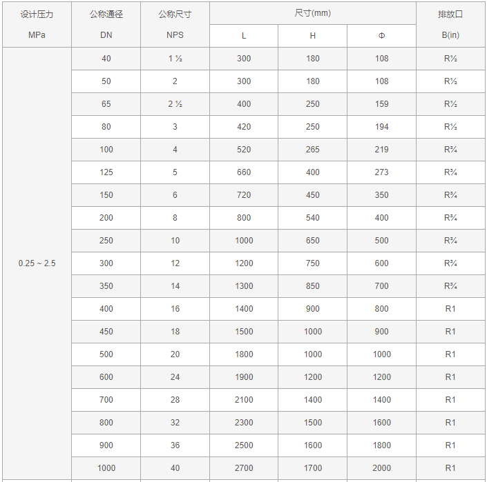 今晚十二生肖开什么号码开奖8月28