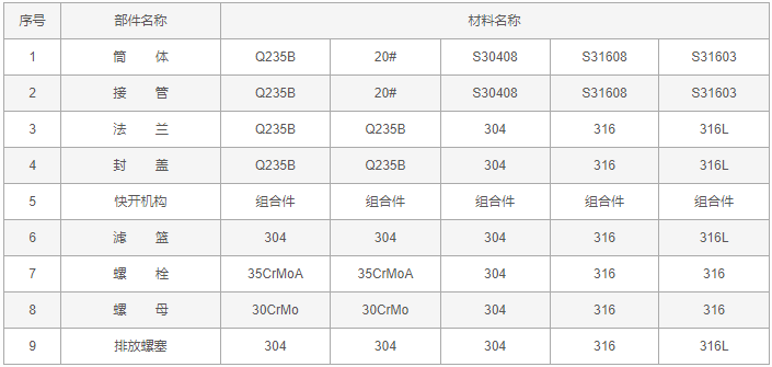 今晚十二生肖开什么号码开奖8月28