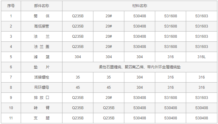 今晚十二生肖开什么号码开奖8月28