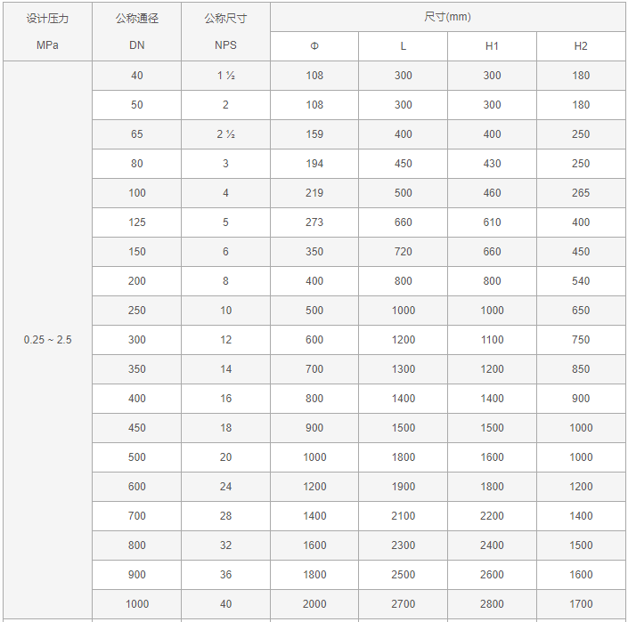 今晚十二生肖开什么号码开奖8月28