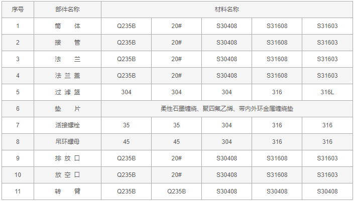 今晚十二生肖开什么号码开奖8月28