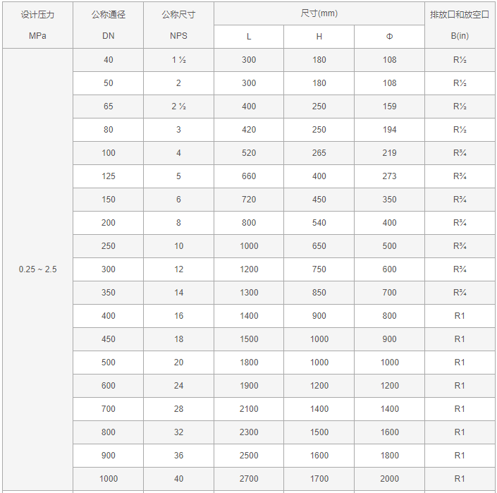 今晚十二生肖开什么号码开奖8月28