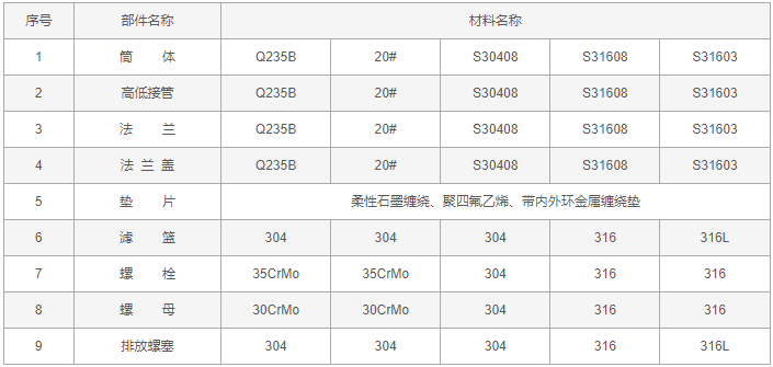 今晚十二生肖开什么号码开奖8月28