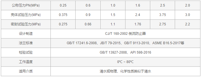 今晚十二生肖开什么号码开奖8月28