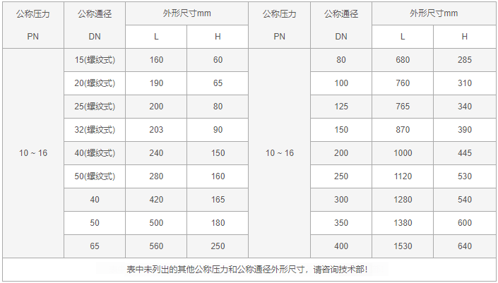 今晚十二生肖开什么号码开奖8月28