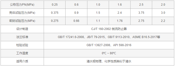 今晚十二生肖开什么号码开奖8月28