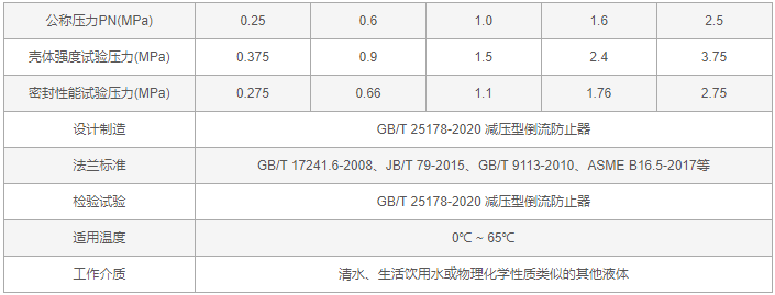 今晚十二生肖开什么号码开奖8月28