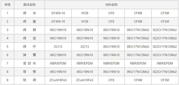 今晚十二生肖开什么号码开奖8月28