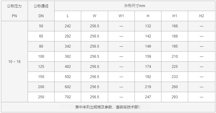 今晚十二生肖开什么号码开奖8月28