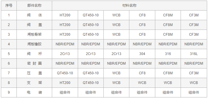 今晚十二生肖开什么号码开奖8月28