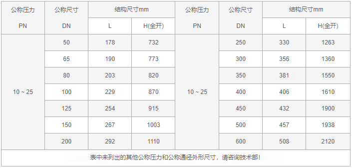 今晚十二生肖开什么号码开奖8月28