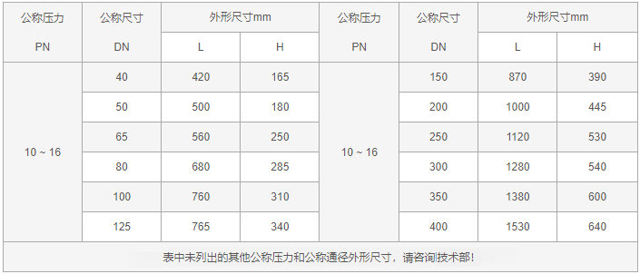 今晚十二生肖开什么号码开奖8月28