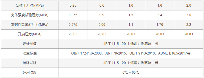 今晚十二生肖开什么号码开奖8月28