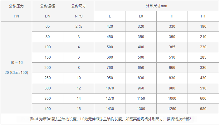 今晚十二生肖开什么号码开奖8月28