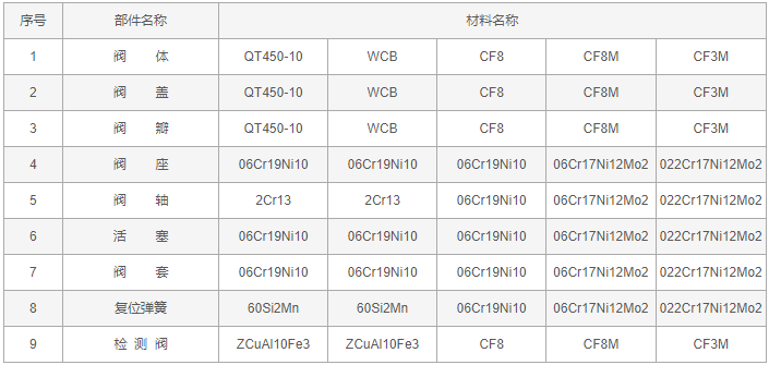 今晚十二生肖开什么号码开奖8月28