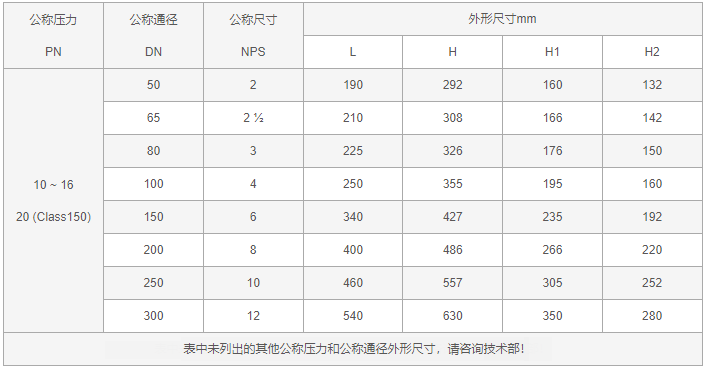 今晚十二生肖开什么号码开奖8月28