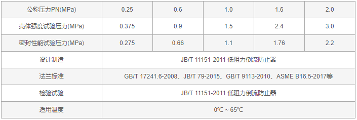 今晚十二生肖开什么号码开奖8月28