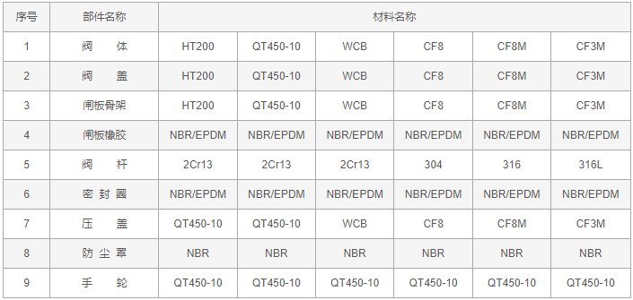 今晚十二生肖开什么号码开奖8月28