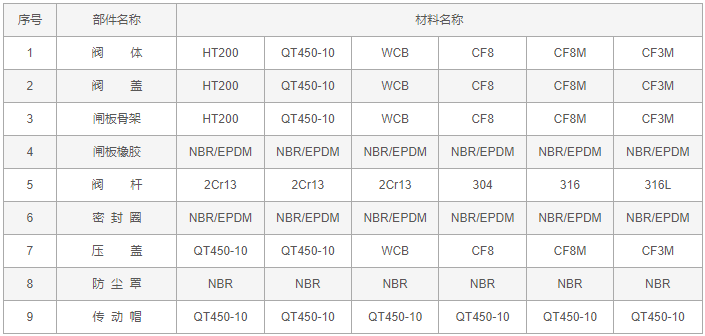 今晚十二生肖开什么号码开奖8月28