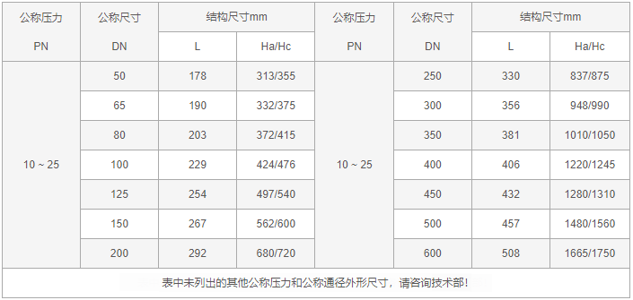 今晚十二生肖开什么号码开奖8月28