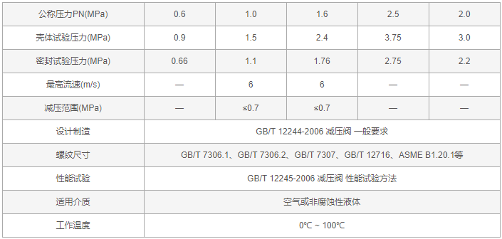 今晚十二生肖开什么号码开奖8月28