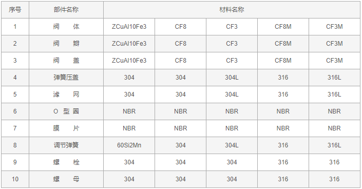 今晚十二生肖开什么号码开奖8月28