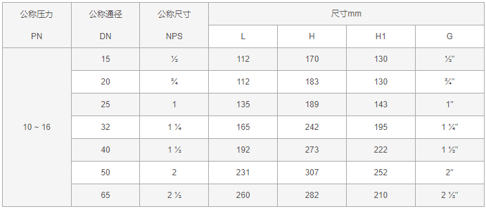 今晚十二生肖开什么号码开奖8月28