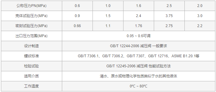 今晚十二生肖开什么号码开奖8月28