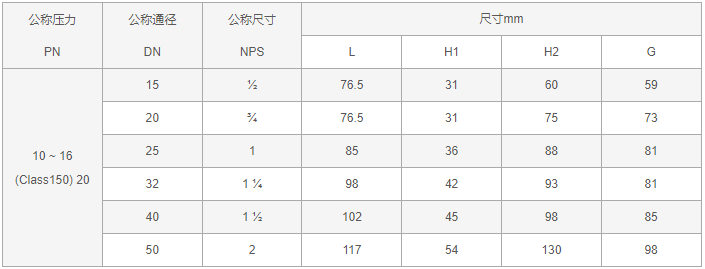 今晚十二生肖开什么号码开奖8月28