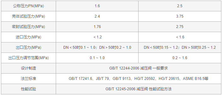 今晚十二生肖开什么号码开奖8月28