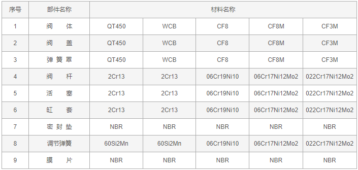 今晚十二生肖开什么号码开奖8月28