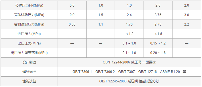 今晚十二生肖开什么号码开奖8月28