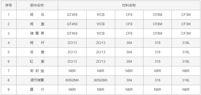 今晚十二生肖开什么号码开奖8月28