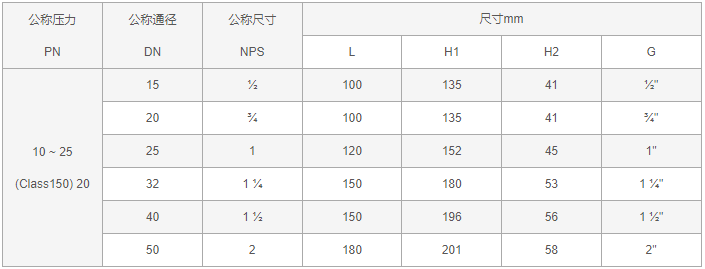 今晚十二生肖开什么号码开奖8月28