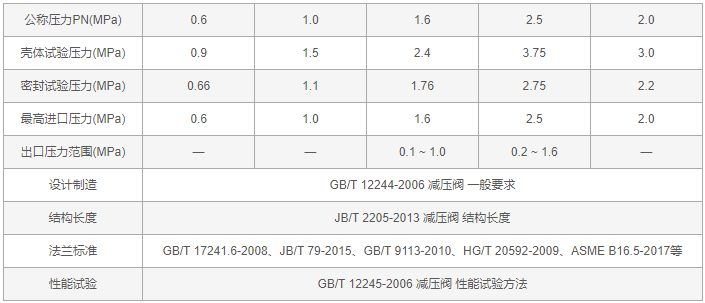 今晚十二生肖开什么号码开奖8月28