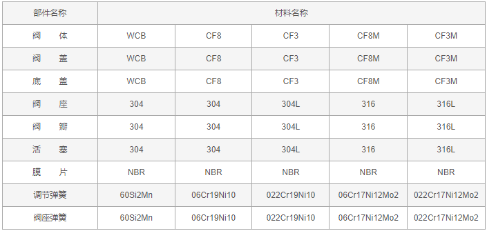 今晚十二生肖开什么号码开奖8月28