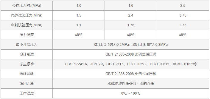 今晚十二生肖开什么号码开奖8月28