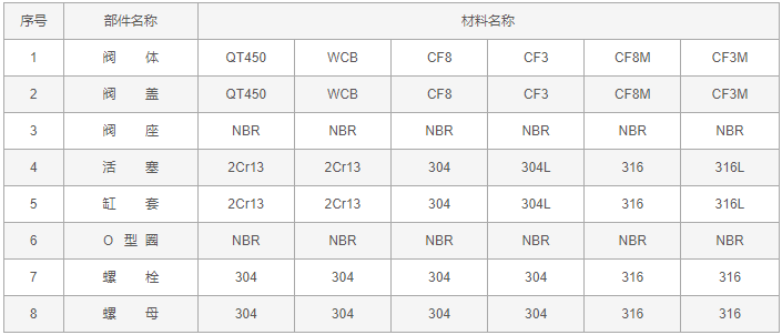 今晚十二生肖开什么号码开奖8月28