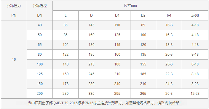 今晚十二生肖开什么号码开奖8月28