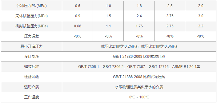 今晚十二生肖开什么号码开奖8月28