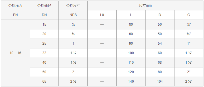 今晚十二生肖开什么号码开奖8月28