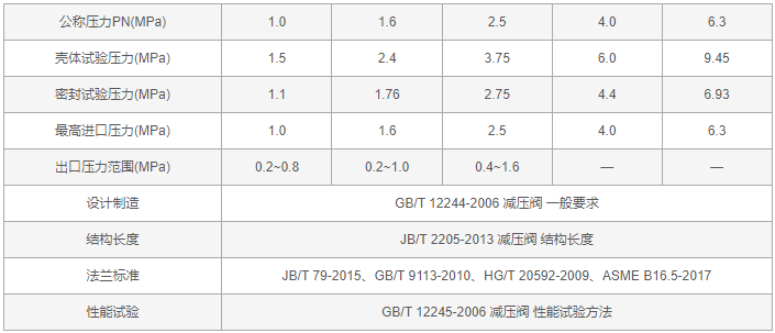 今晚十二生肖开什么号码开奖8月28