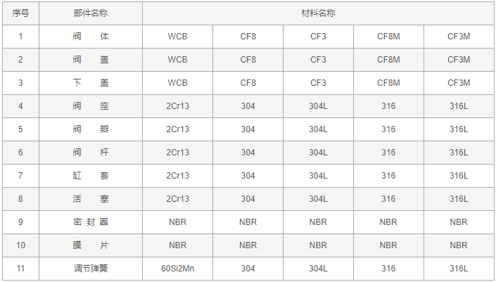 今晚十二生肖开什么号码开奖8月28