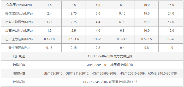 今晚十二生肖开什么号码开奖8月28