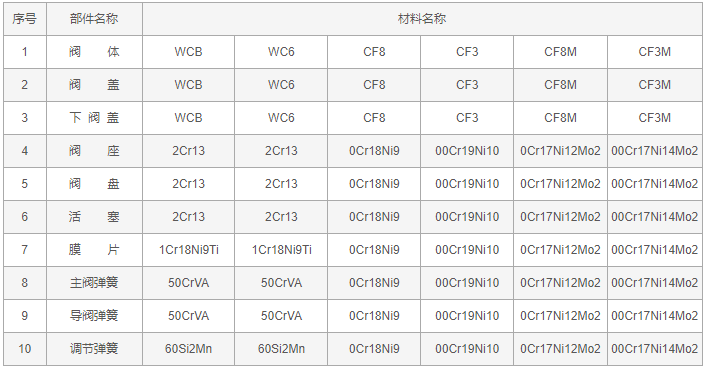 今晚十二生肖开什么号码开奖8月28