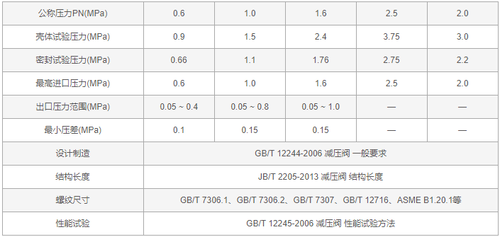 今晚十二生肖开什么号码开奖8月28